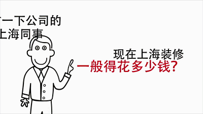 短视频广告拍摄制作 